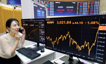 코스피 3000 돌파…李 대통령 "5000 시대 열겠다"