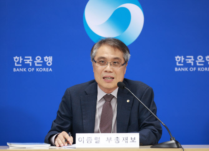 자영업자 빚고민 심화 & 가계대출 증가…한국은행, 금융시장 ‘빨간불’ 경고등!