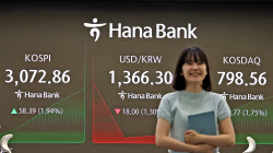 질주하는 코스피, 장중 3100 돌파…3년 9개월만