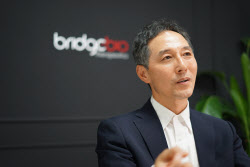 Market Reacts to Biotech Extremes: HLB Therapeutics Collapses, Abion Soars[K-Bio Pulse]