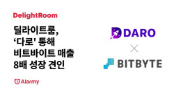 딜라이트룸 &apos;다로&apos;, 비트바이트 매출 8배 성장 견인