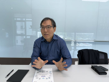 “우뚝선 국산 의료기기 업체들, 이곳을 거쳤다”