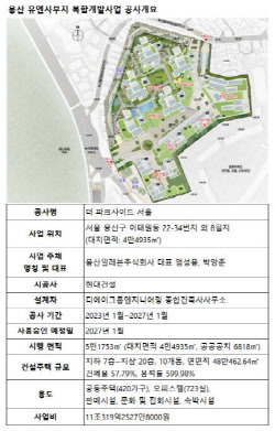 용산 유엔사부지 오피스텔, 분양승인 &apos;아직&apos;…다음달 10일 견본주택 개관