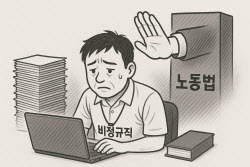 직장인이 새 정부에 바라는 노동과제 1위는 ‘비정규직 문제 해결’