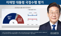 李대통령 국정수행 긍정평가 59.7%…점진적 상승[리얼미터]