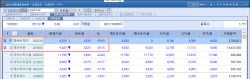 ABION Plunges; Eutilex Surges on Japan Data Outlook[K-Bio Pulse]
