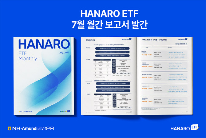 NH-아문디운용 “7월 유망 테마는 원자력·K-컬처·고배당”