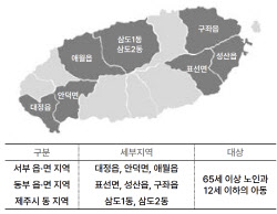 [단독]&apos;제주형 건강주치의제&apos; 7월 시행 무산..10월로 연기
