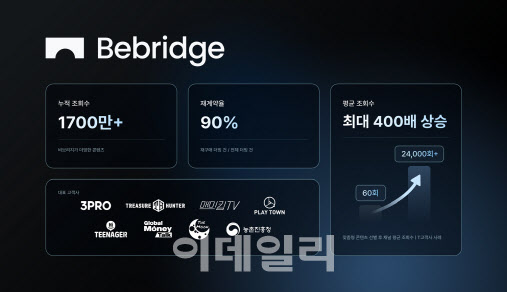 'K-콘텐츠' 성공에 주목받는 스타트업 - 뉴스 썸네일 이미지