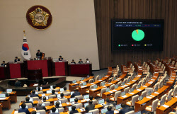‘31.8 조’ 추경안, 국회 본회의 與주도 가결…野 표결 불참(종합)