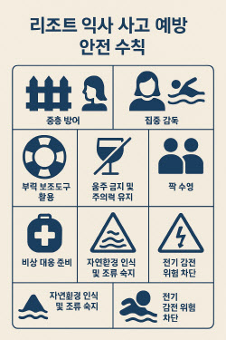 베트남 나트랑서 한국인 익사…유족 “사망원인 조작 의혹”