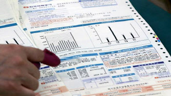 역대 가장 더웠던 6월…때이른 전기요금 주의보