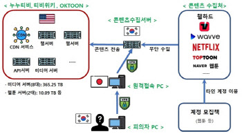 연재이미지