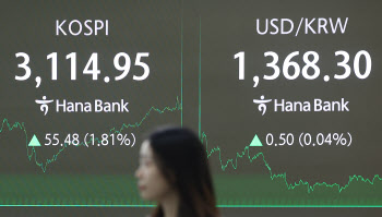 관세·어닝 쇼크에도 3100선 회복…코스피 랠리 이어지나