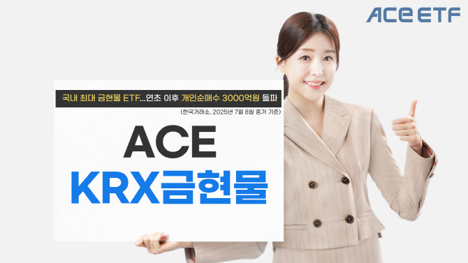 한투운용, ‘ACE KRX금현물’ 올해만 개인 3000억 순매수