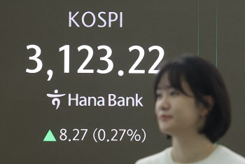 코스피 3100 돌파하더니…외국인 두 달째 ‘바이 코리아’