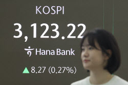 코스피 3100 돌파하더니…외국인 두 달째 ‘바이 코리아’