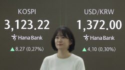 코스피·코스닥 동반 상승…증권주 랠리