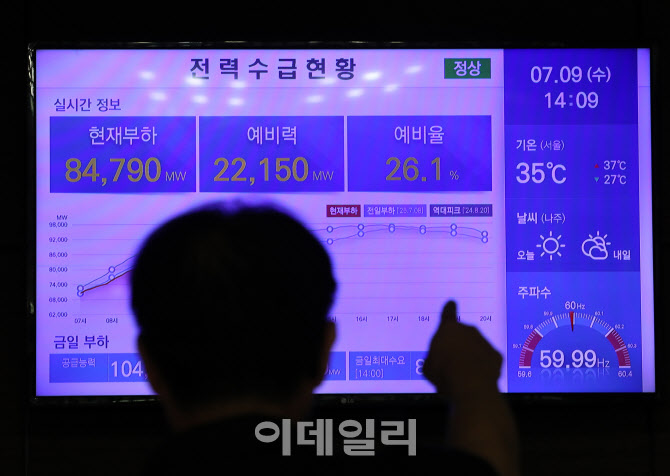  한국전력공사 서울본부 전광판                                                                                                                                                                     