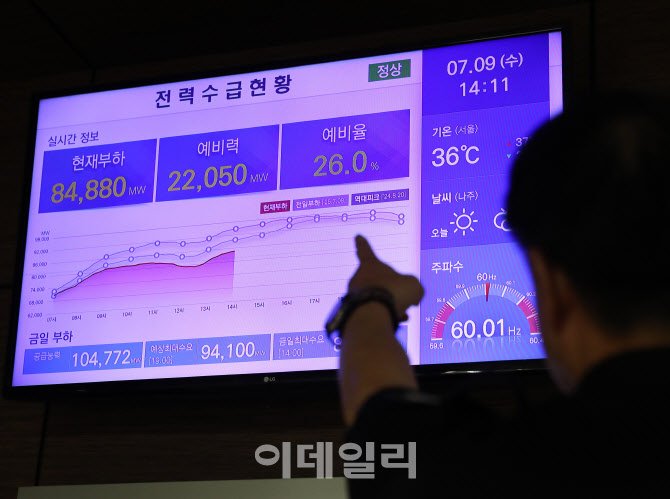  폭염이 부르는 전력 수요                                                                                                                                                                          