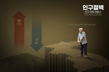“집값 비싸 애를 안낳는다?”…절반만 진실이다[손바닥 부동산]