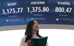 코스피, 46개월만 3200선 터치…&apos;정책 훈풍 vs 조정 경계&apos;[주간증시전망]