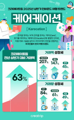 이슈