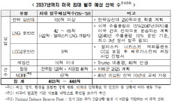 [단독]한미 관세 협상 ‘키’ 조선업…‘미국령 건조’ 제외 조치도 논의
