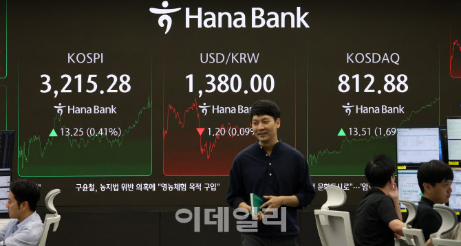 외국인 '사자'에 날개 단 코스피, 연고점 경신 행진                                                                                                                                        