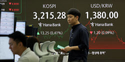 [포토]코스피,美 CPI 불확실성에도 소폭 상승…3,200선 고지 사수                                                                                                                                           