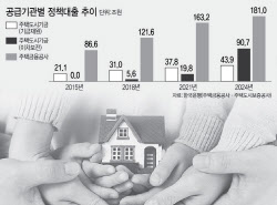 주요뉴스