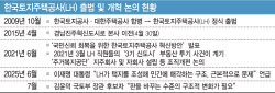 '땅장사' 금지령 LH, 공공임대·분양 강화로 구조개혁 '예고'