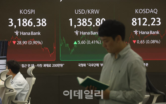 동반 하락한 코스피-코스닥                                                                                                                                                                         