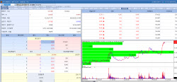 QuantaMatrix Hits Upper Limit on Growing Order Intake…Aptabio·Alteogen ↑[K-bio Pulse]