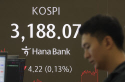 “지금은 미장보다 국장”…ETF도 동학개미 우르르