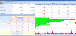 Protia Rallies on Upgraded Product Launch…HLB Drops after FDA Type-A Meeting[K-bio Pulse]