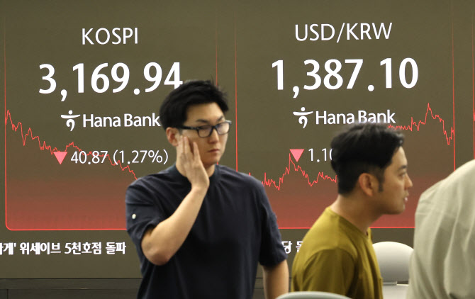 "개미 팔 때, 싹쓸이하는 외국인"…뭐 담나 보니