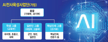 [단독]전국민 ‘AI 전사’ 육성 사업단 출범한다…“내년부터 교육 실시”