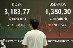 노무라 "코스피 4000선 간다…韓 증시, 역사적 전환점 진입"