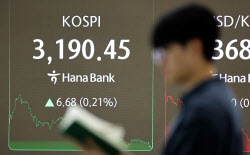 [포토]코스피, 통상협의 불발에도 소폭 상승…코스닥은 내려                                                                                                                                                