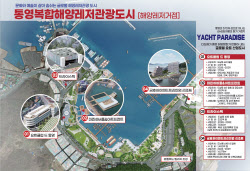 통영시, 해수부 &apos;&apos;복합해양레저관광도시&apos;&apos; 선정…1조 1000억 투입