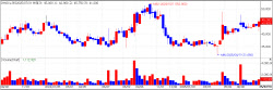 HK inno.N Rises on Strong Earnings; Eyes on Cellbion Ahead of Clinical Readout[K-Bio Pulse]