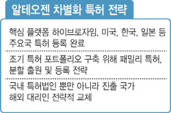 특허 전략 빛난 알테오젠·유한양행, 무엇이 달랐나