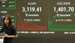 코스피 3000선 후퇴 가능성까지…증시 변동성 계속[주간증시전망]
