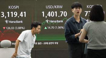 오락가락 정부여당 행보에 멀어지는 &apos;5000피&apos;의 꿈