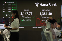 [포토]코스피 상승 마감                                                                                                                                                                                  
