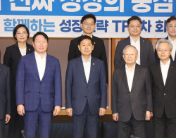 [포토]정부·경제계, 기업활력 제고 머리 맞대                                                                                                                                                             