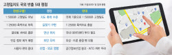 구글에 지도 내주고 산업 잃은 佛…韓 선택은