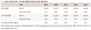 연재이미지
