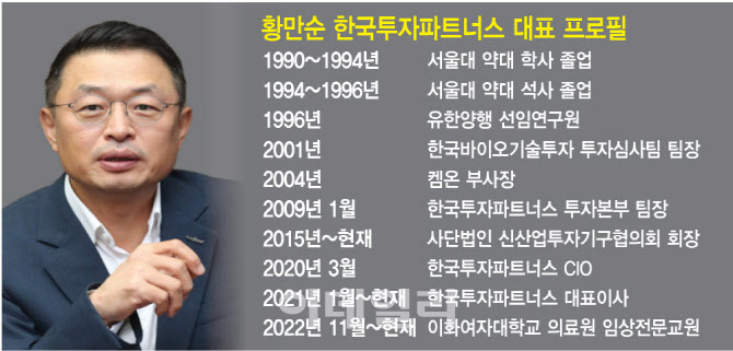 황만순 한국투자파트너스 대표 "단점에 솔직하지 못한 기업 피해라"[... - 뉴스 썸네일 이미지